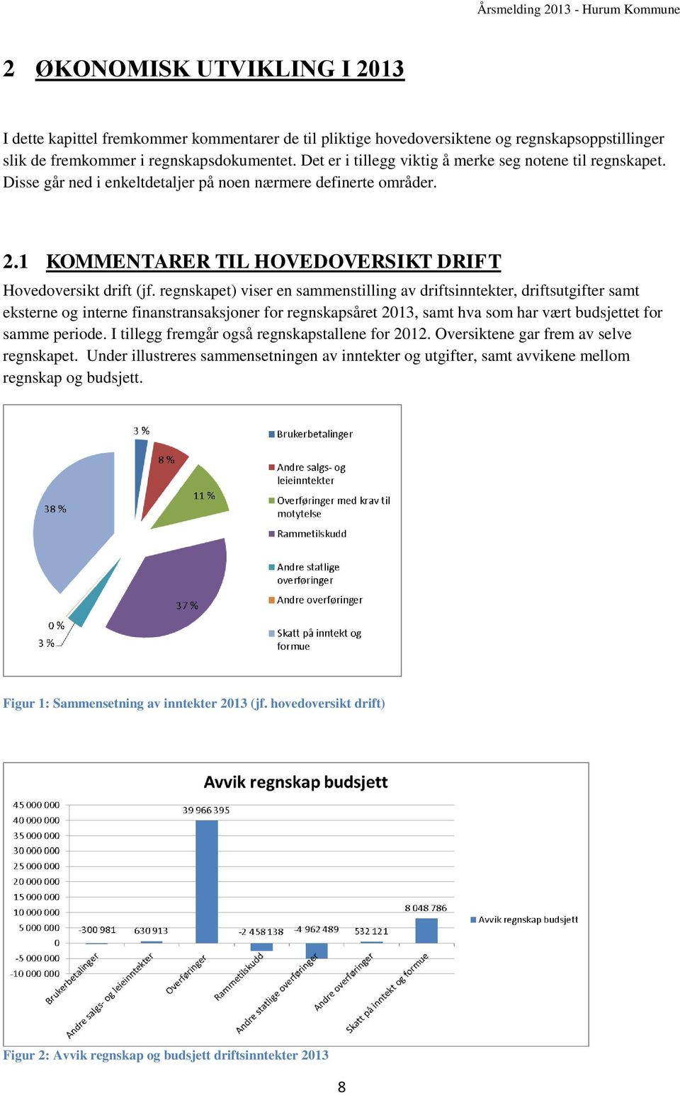 regnskapet) viser en sammenstilling av driftsinntekter, driftsutgifter samt eksterne og interne finanstransaksjoner for regnskapsåret 2013, samt hva som har vært budsjettet for samme periode.