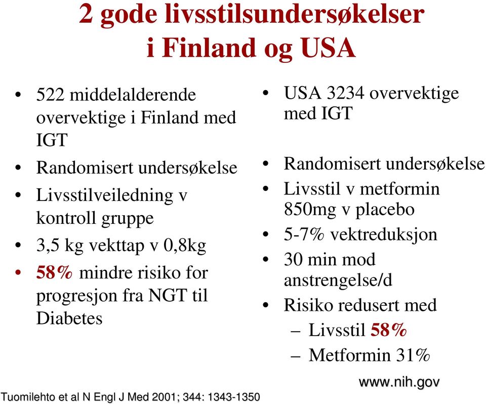 overvektige med IGT Randomisert undersøkelse Livsstil v metformin 850mg v placebo 5-7% vektreduksjon 30 min mod