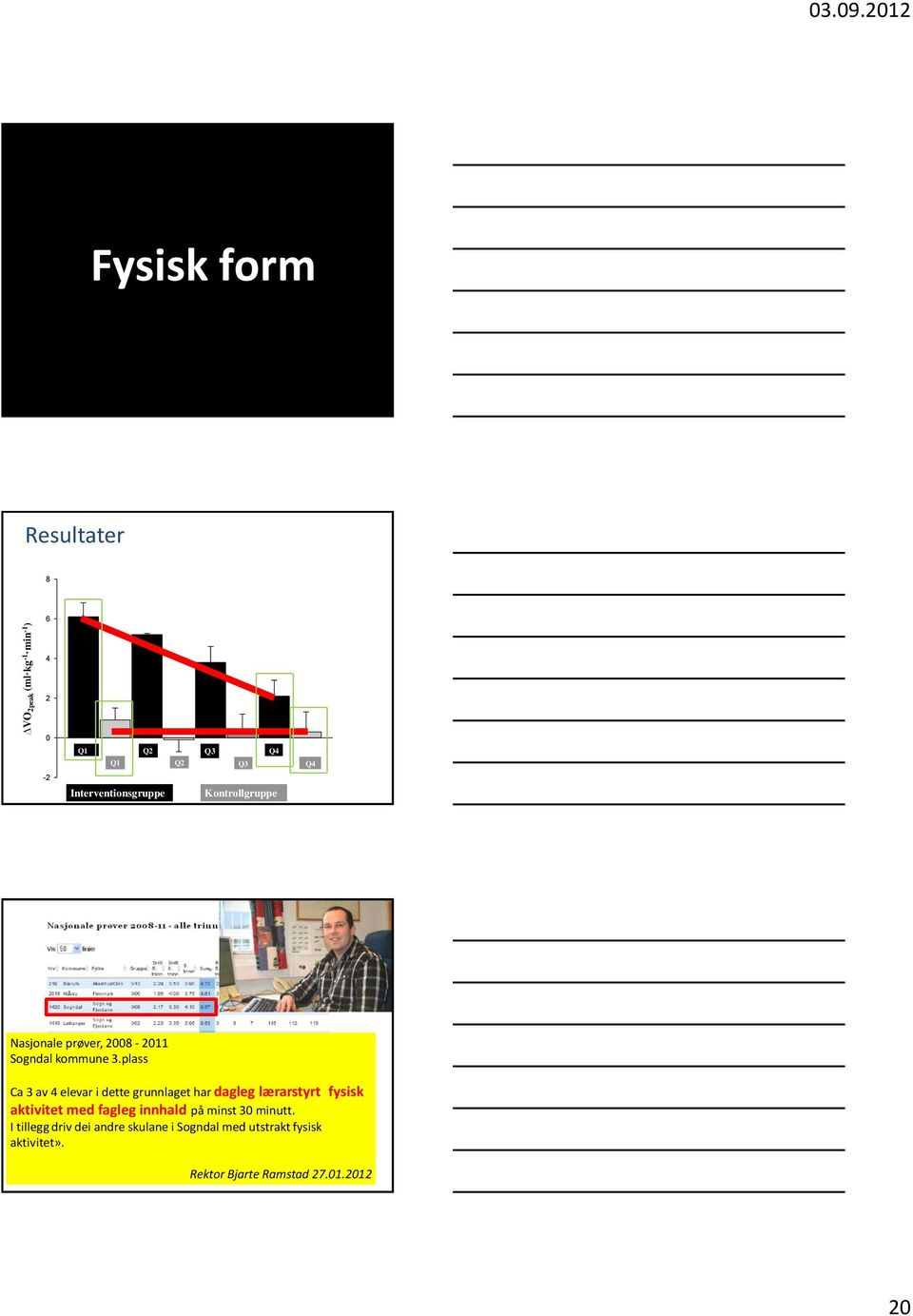 Nasjonale prøver, 2008-2011 Sogndal kommune 3.