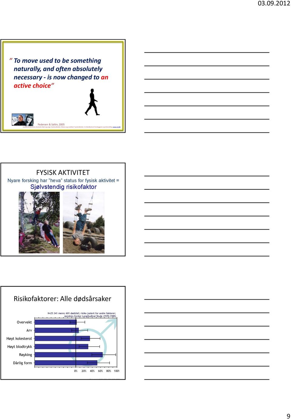 dk FYSISK AKTIVITET Nyare forsking har heva status for fysisk aktivitet = Sjølvstendig risikofaktor Risikofaktorer: Alle dødsårsaker Overvekt N=25 341 menn; 601