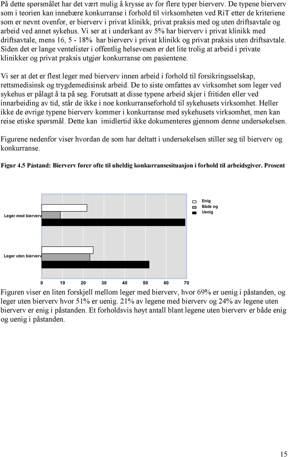 driftsavtale og arbeid ved annet sykehus. Vi ser at i underkant av 5% har bierverv i privat klinikk med driftsavtale, mens 16, 5-18% har bierverv i privat klinikk og privat praksis uten driftsavtale.