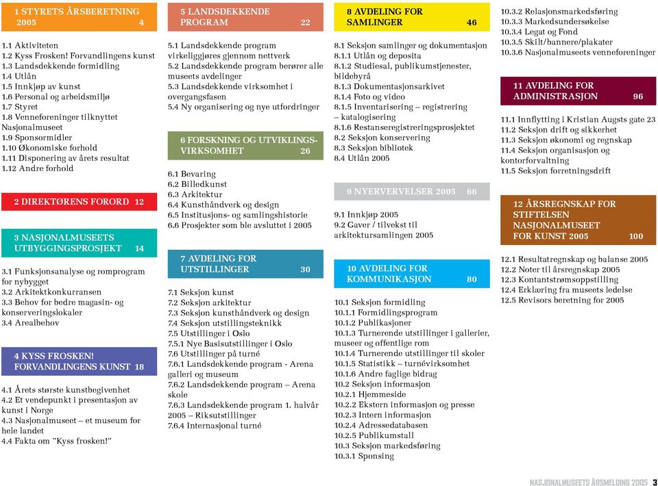 12 Andre forhold 2 DIREKTØRENS FORORD 12 3 NASJONALMUSEETS UTBYGGINGSPROSJEKT 14 3.1 Funksjonsanalyse og romprogram for nybygget 3.2 Arkitektkonkurransen 3.