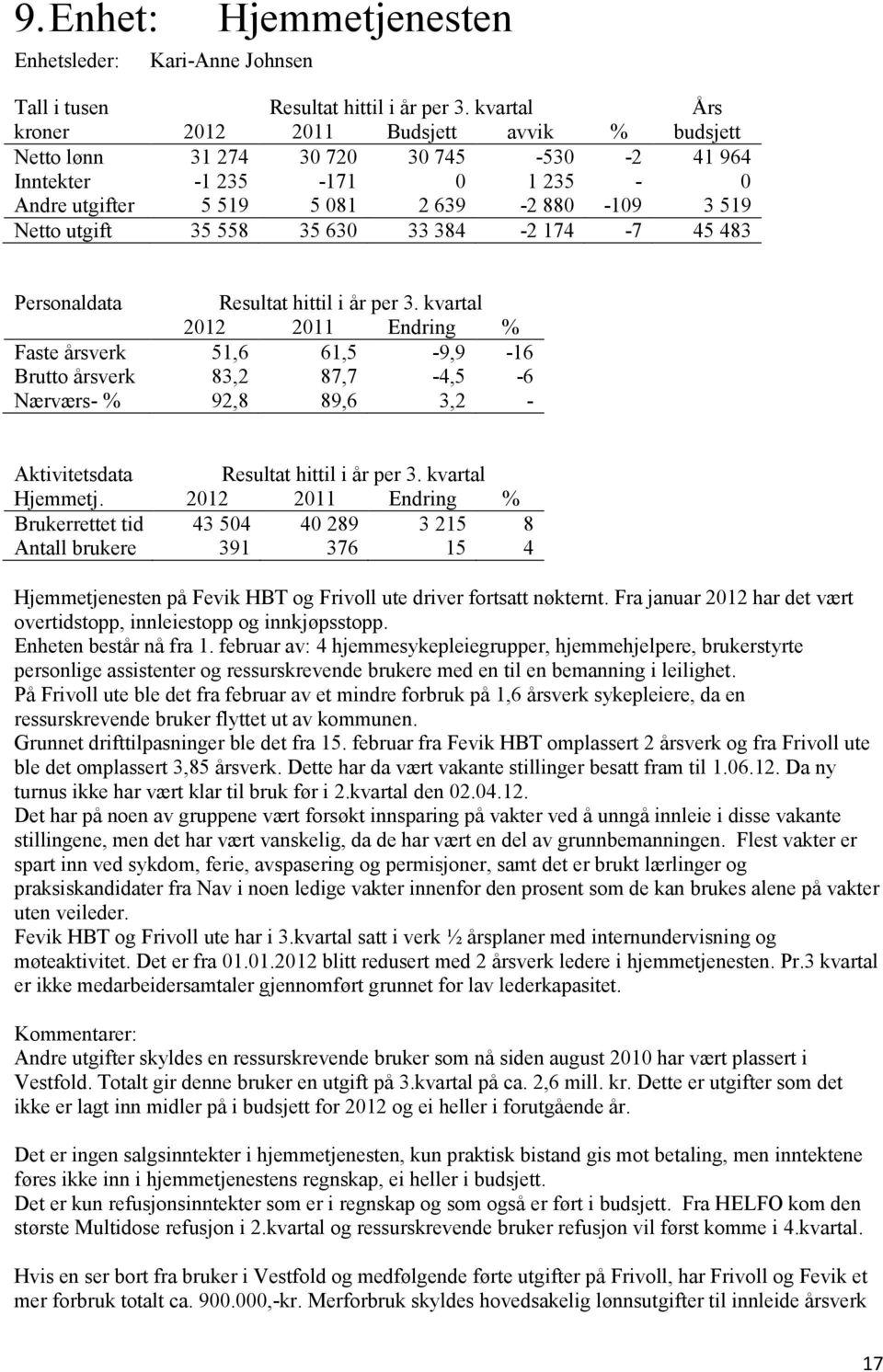 558 35 630 33 384-2 174-7 45 483 Personaldata Resultat hittil i år per 3.