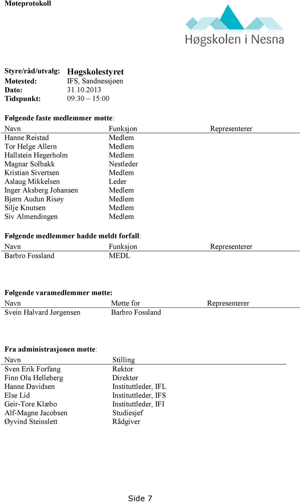 Sivertsen Medlem Aslaug Mikkelsen Leder Inger Aksberg Johansen Medlem Bjørn Audun Risøy Medlem Silje Knutsen Medlem Siv Almendingen Medlem Følgende medlemmer hadde meldt forfall: Navn Funksjon