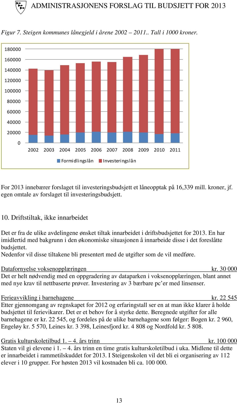 låneopptak på 16,339 mill. kroner, jf. egen omtale av forslaget til investeringsbudsjett. 10.