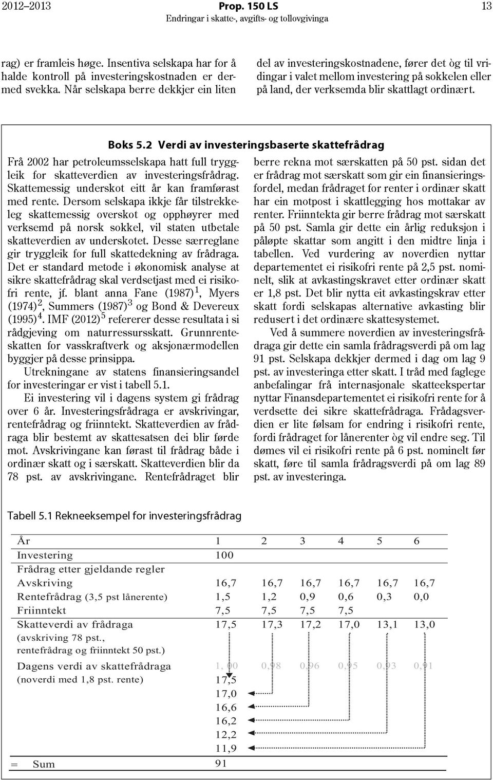 2 Verdi av investeringsbaserte skattefrådrag Frå 2002 har petroleumsselskapa hatt full tryggleik for skatteverdien av investeringsfrådrag. Skattemessig underskot eitt år kan framførast med rente.