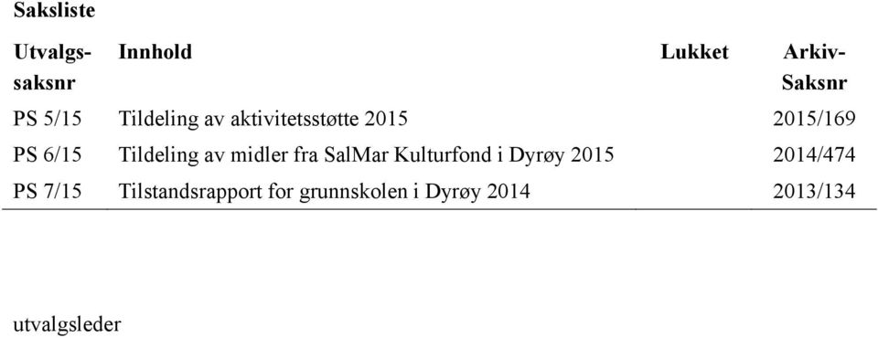 av midler fra SalMar Kulturfond i Dyrøy 2015 2014/474 PS 7/15