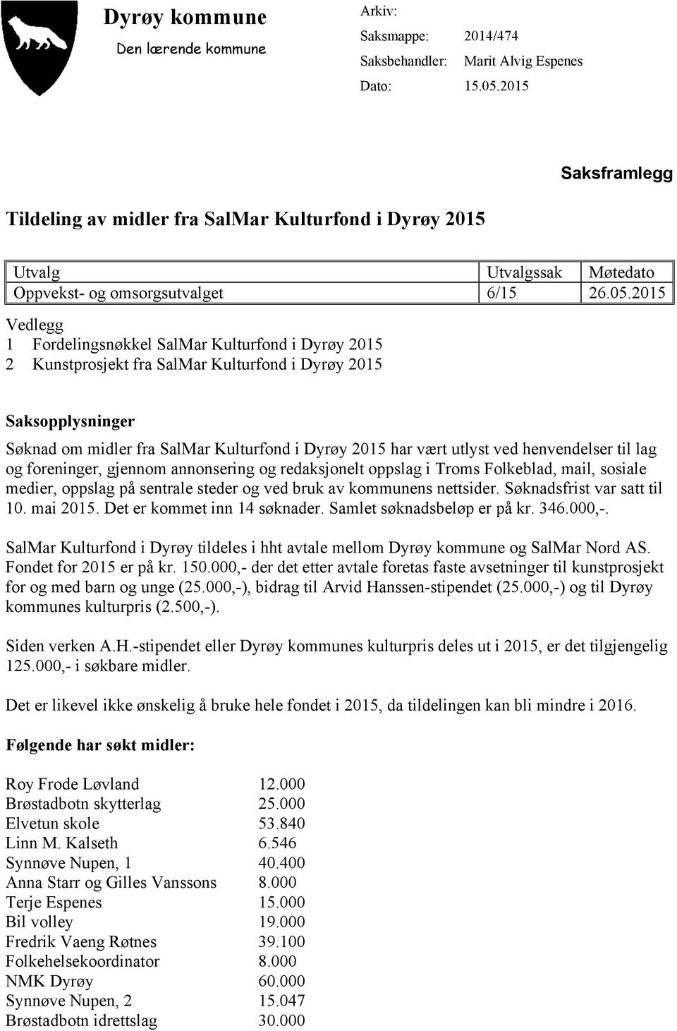 2015 Vedlegg 1 Fordelingsnøkkel SalMar Kulturfond i Dyrøy 2015 2 Kunstprosjekt fra SalMar Kulturfond i Dyrøy 2015 Saksopplysninger Søknad om midler fra SalMar Kulturfond i Dyrøy 2015 har vært utlyst