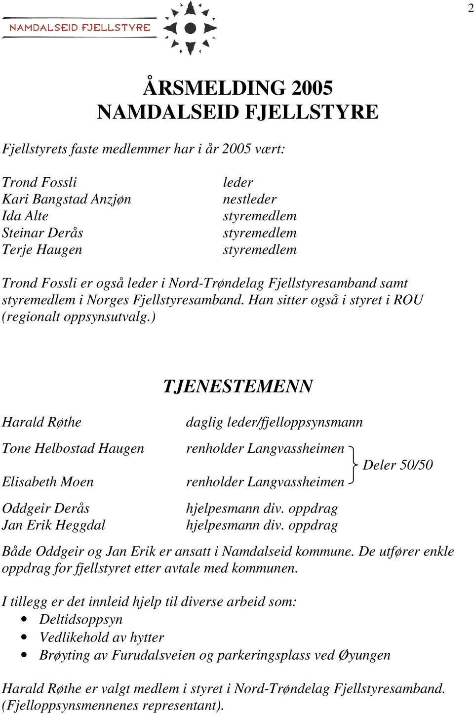 ) Harald Røthe Tone Helbostad Haugen Elisabeth Moen Oddgeir Derås Jan Erik Heggdal TJENESTEMENN daglig leder/fjelloppsynsmann renholder Langvassheimen renholder Langvassheimen hjelpesmann div.