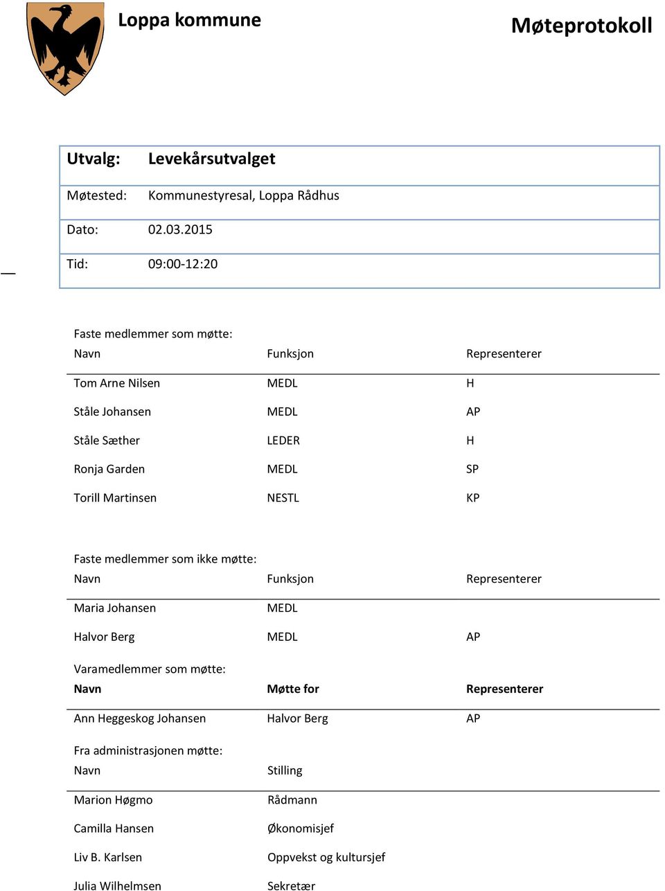 MEDL SP Torill Martinsen NESTL KP Faste medlemmer som ikke møtte: Navn Funksjon Representerer Maria Johansen MEDL Halvor Berg MEDL AP Varamedlemmer som