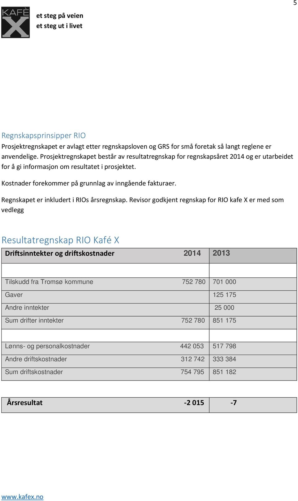 Regnskapet er inkludert i RIOs årsregnskap.