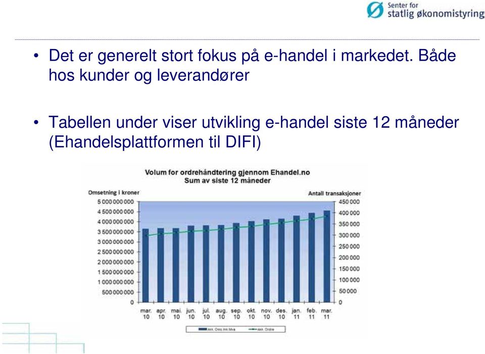 Både hos kunder og leverandører Tabellen