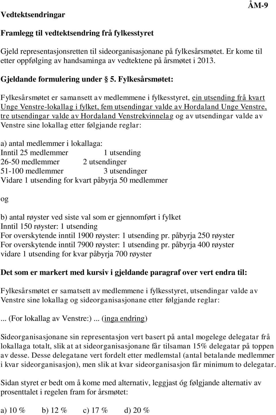 Fylkesårsmøtet: Fylkesårsmøtet er samansett av medlemmene i fylkesstyret, ein utsending frå kvart Unge Venstre-lokallag i fylket, fem utsendingar valde av Hordaland Unge Venstre, tre utsendingar