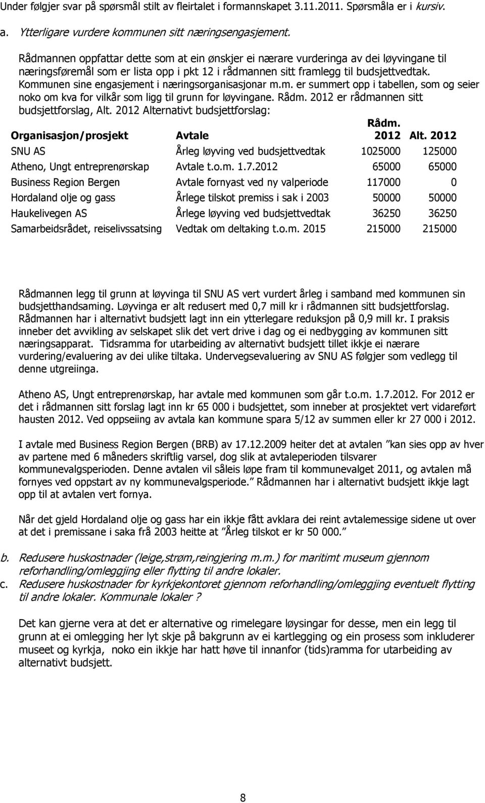 Kommunen sine engasjement i næringsorganisasjonar m.m. er summert opp i tabellen, som og seier noko om kva for vilkår som ligg til grunn for løyvingane. Rådm.