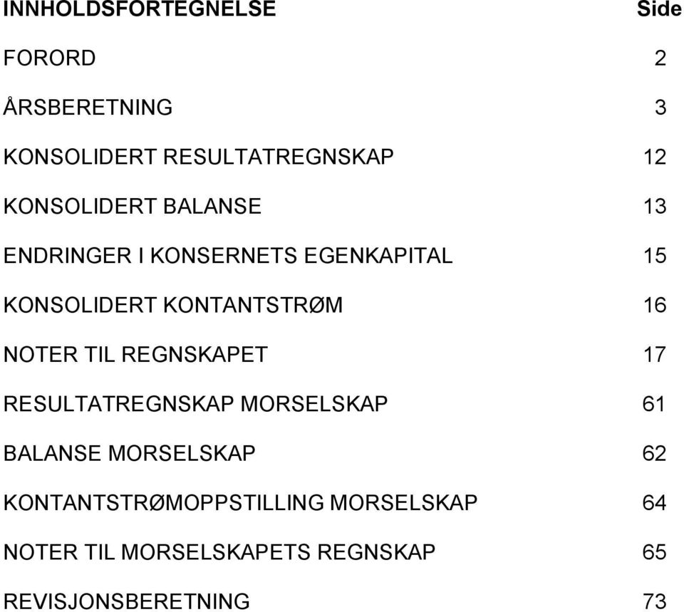 16 NOTER TIL REGNSKAPET 17 RESULTATREGNSKAP MORSELSKAP 61 BALANSE MORSELSKAP 62