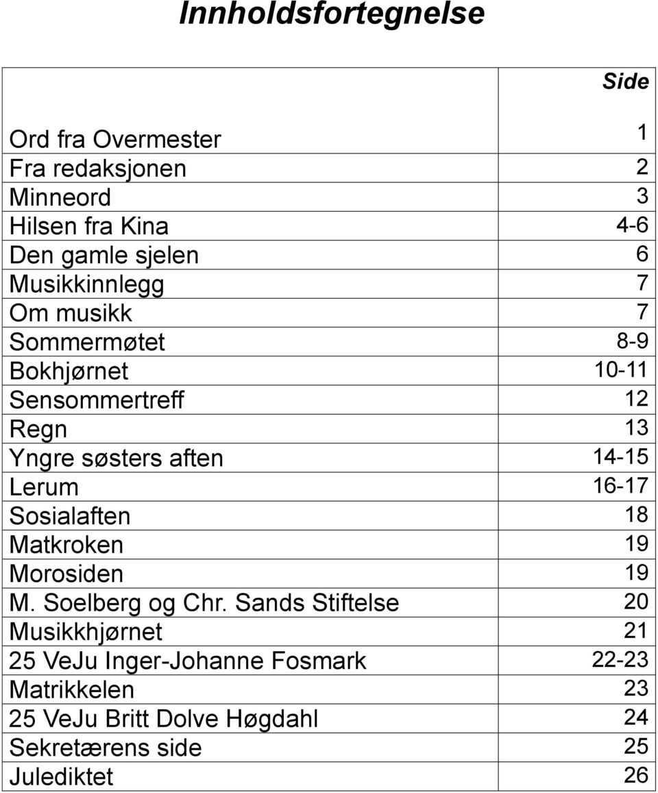 Lerum 16-17 Sosialaften 18 Matkroken 19 Morosiden 19 M. Soelberg og Chr.