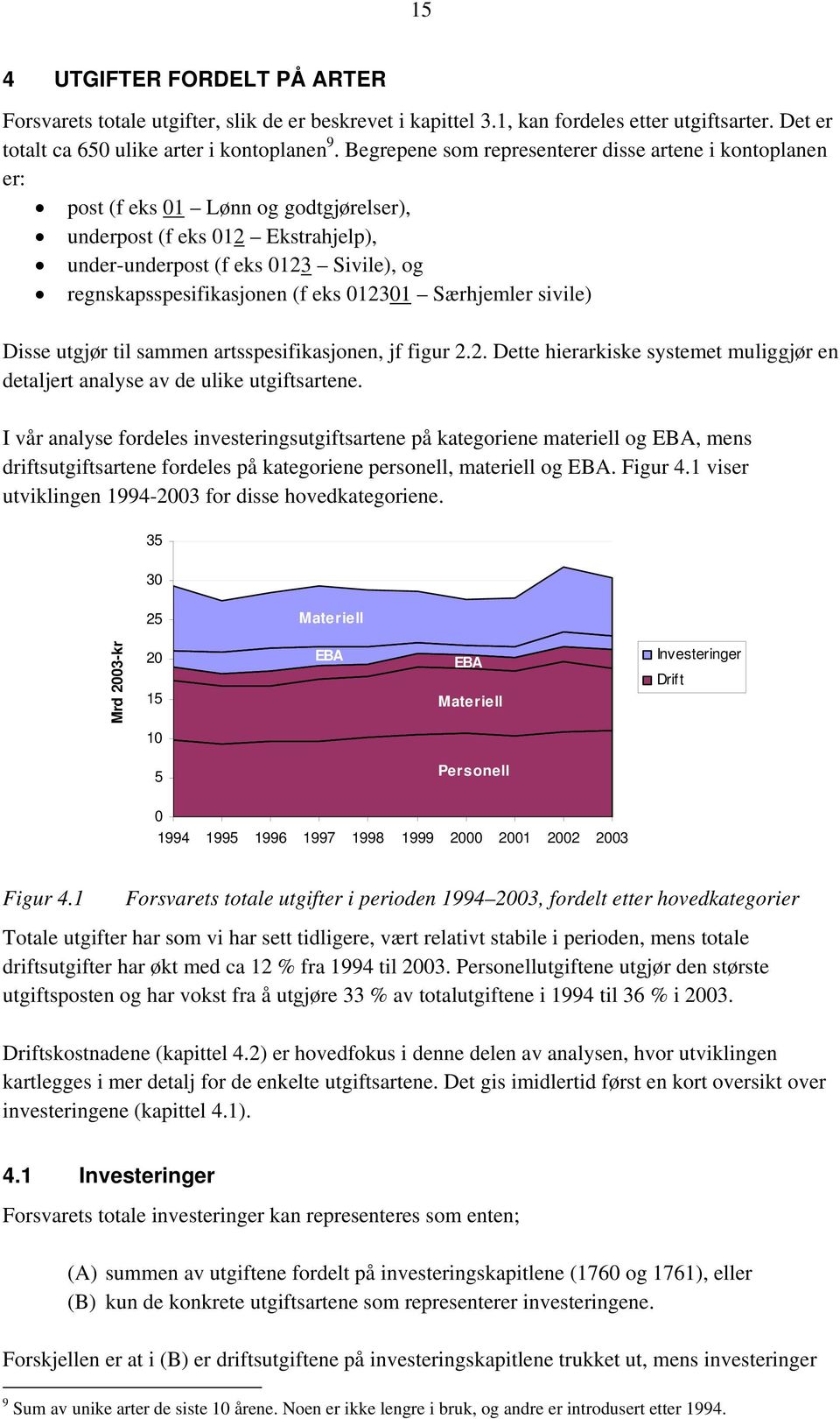 (f eks 012301 Særhjemler sivile) Disse utgjør til sammen artsspesifikasjonen, jf figur 2.2. Dette hierarkiske systemet muliggjør en detaljert analyse av de ulike utgiftsartene.