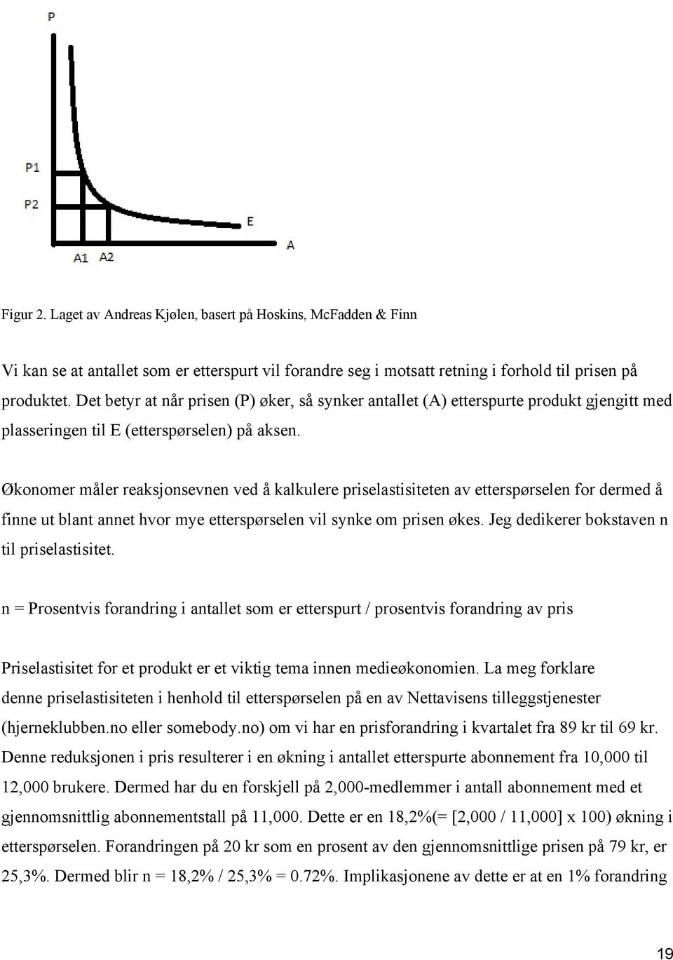 Økonomer måler reaksjonsevnen ved å kalkulere priselastisiteten av etterspørselen for dermed å finne ut blant annet hvor mye etterspørselen vil synke om prisen økes.