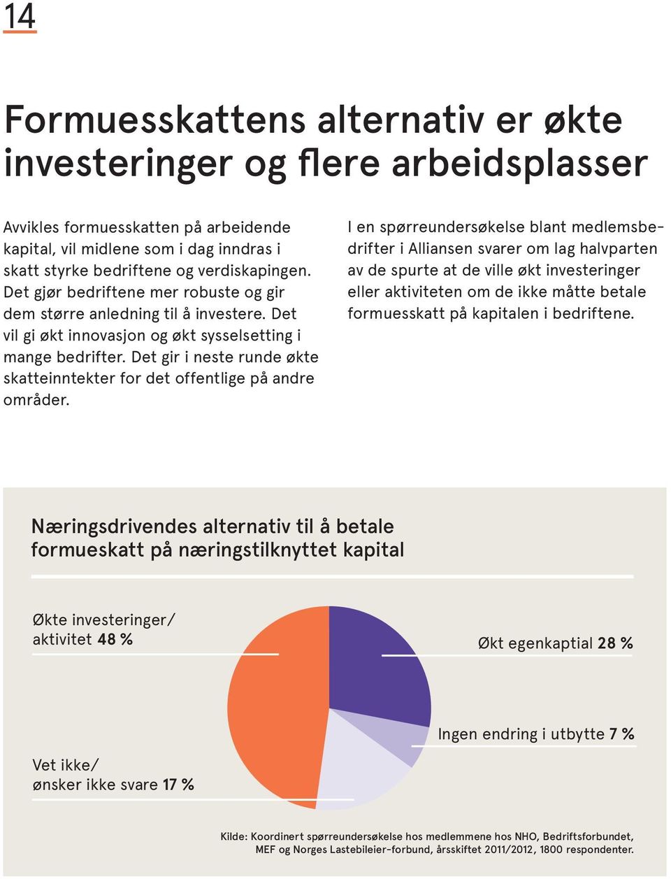 Det gir i neste runde økte skatteinntekter for det offentlige på andre områder.