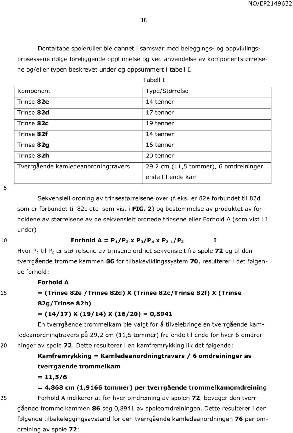 Tabell I Komponent Type/Størrelse Trinse 82e 14 tenner Trinse 82d 17 tenner Trinse 82c 19 tenner Trinse 82f 14 tenner Trinse 82g 16 tenner Trinse 82h tenner Tverrgående kamledeanordningtravers 29,2