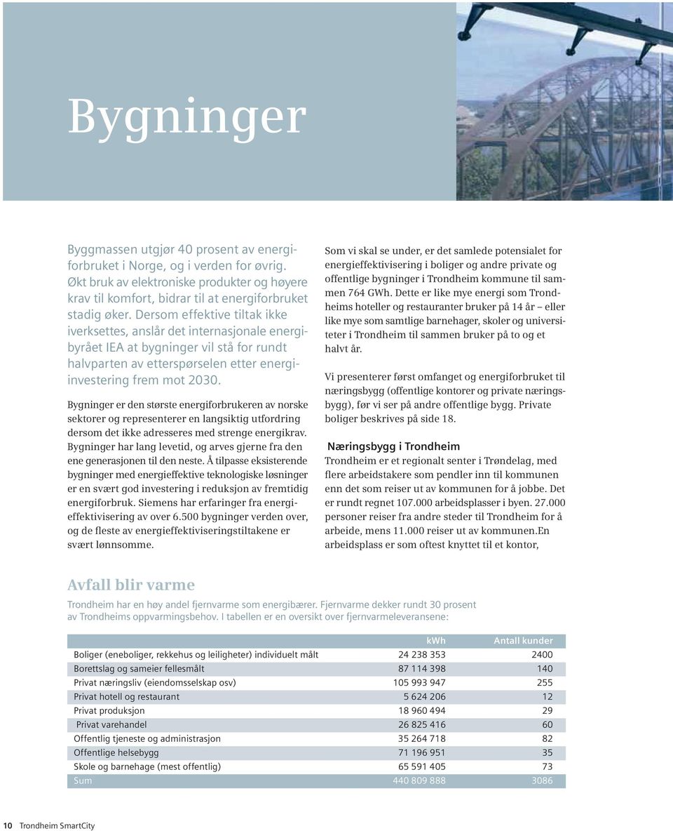 Bygninger er den største energiforbrukeren av norske sektorer og representerer en langsiktig utfordring dersom det ikke adresseres med strenge energikrav.