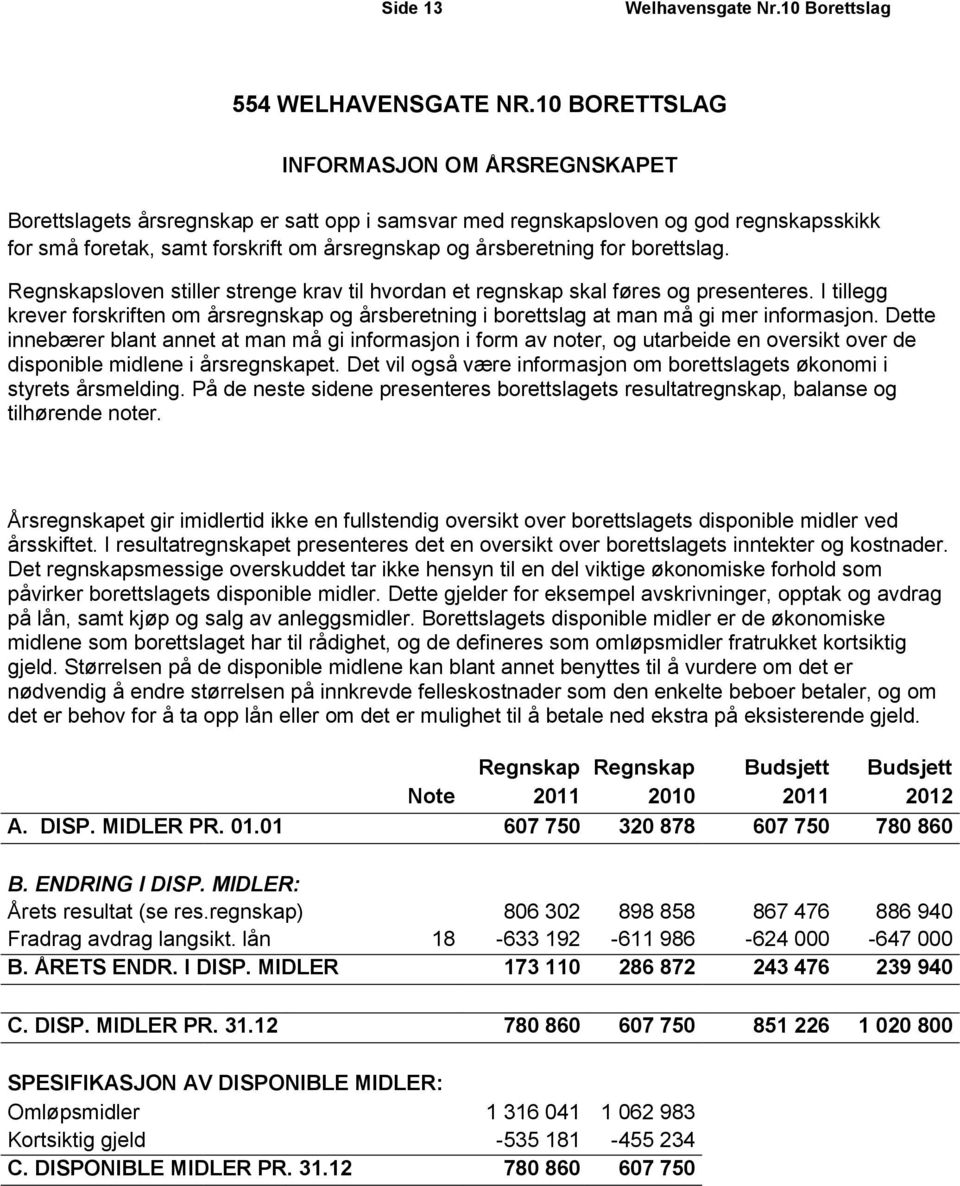 borettslag. Regnskapsloven stiller strenge krav til hvordan et regnskap skal føres og presenteres.