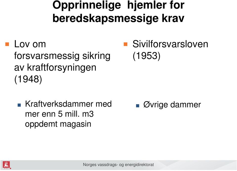 (1948) Sivilforsvarsloven (1953) Kraftverksdammer