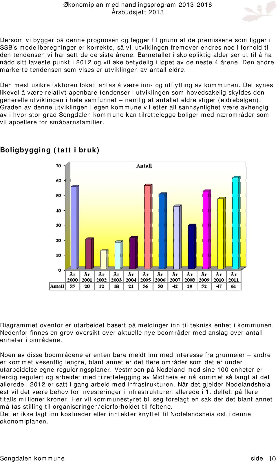 Den andre markerte tendensen som vises er utviklingen av antall eldre. Den mest usikre faktoren lokalt antas å være inn- og utflytting av kommunen.