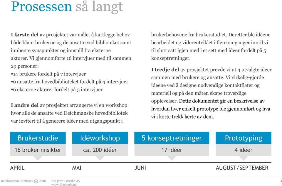 del av prosjektet arrangerte vi en workshop hvor alle de ansatte ved Deichmanske hovedbibliotek var invitert til å generere idéer med utgangspunkt i brukerbehovene fra brukerstudiet.