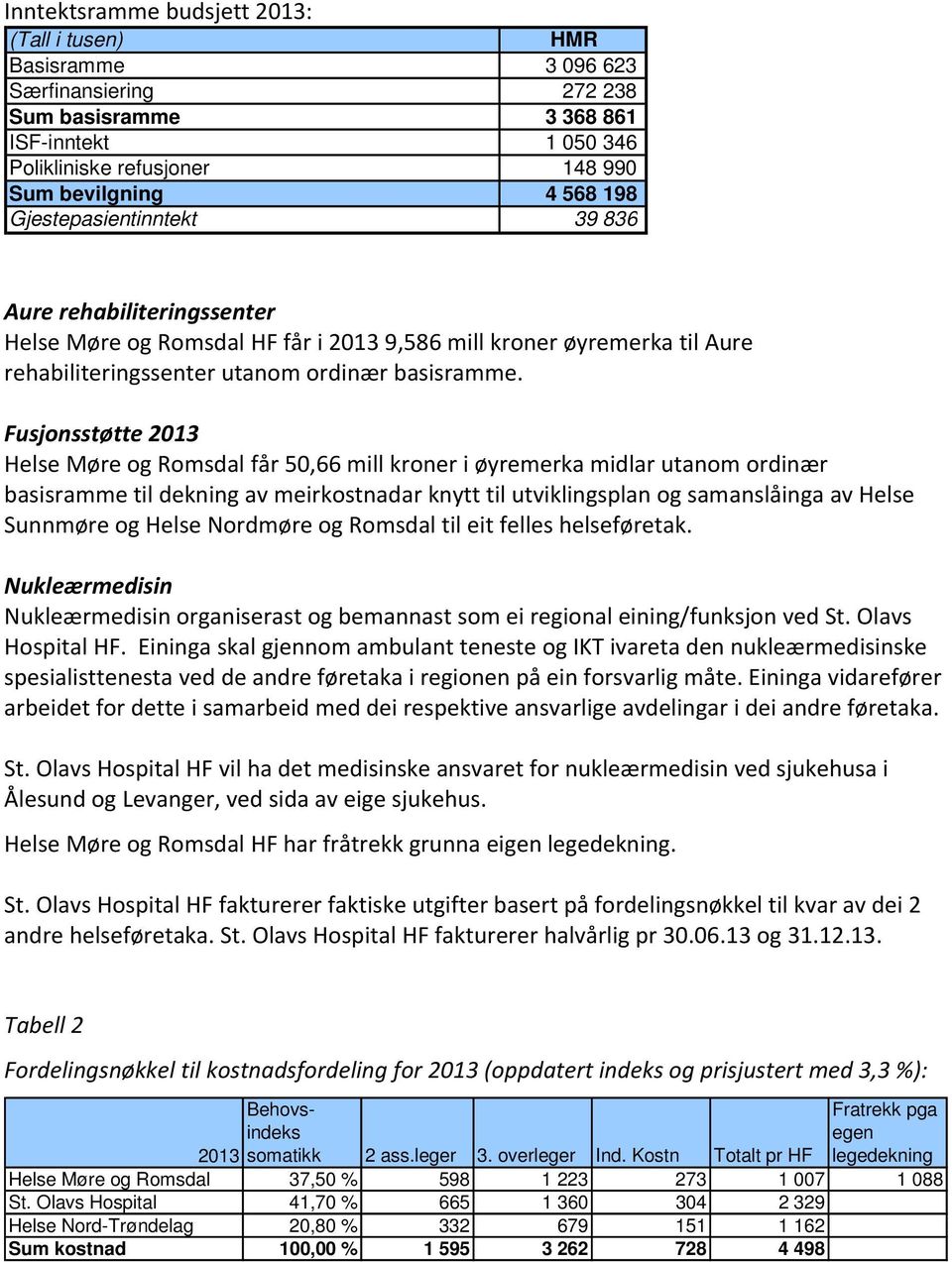 Fusjonsstøtte 2013 Helse Møre og Romsdal får 50,66 mill kroner i øyremerka midlar utanom ordinær basisramme til dekning av meirkostnadar knytt til utviklingsplan og samanslåinga av Helse Sunnmøre og