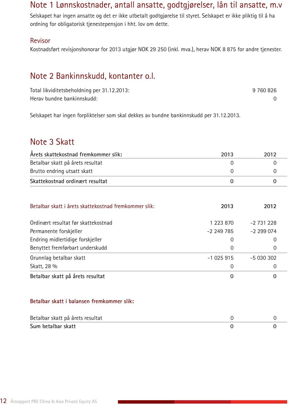 ), herav NOK 8 875 for andre tjenester. Note 2 Bankinnskudd, kontanter o.l. Total likviditetsbeholdning per 31.12.