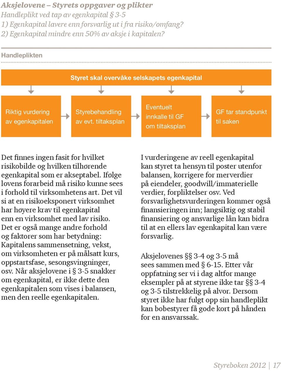 tiltaksplan Eventuelt innkalle til GF om tiltaksplan GF tar standpunkt til saken Det finnes ingen fasit for hvilket risikobilde og hvilken tilhørende egenkapital som er akseptabel.