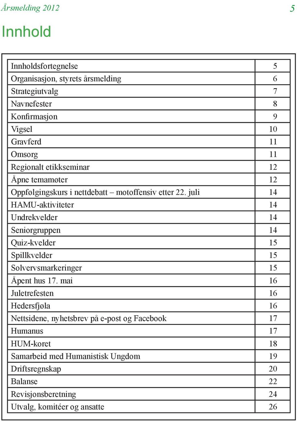 juli 14 HAMU-aktiviteter 14 Undrekvelder 14 Seniorgruppen 14 Quiz-kvelder 15 Spillkvelder 15 Solvervsmarkeringer 15 Åpent hus 17.