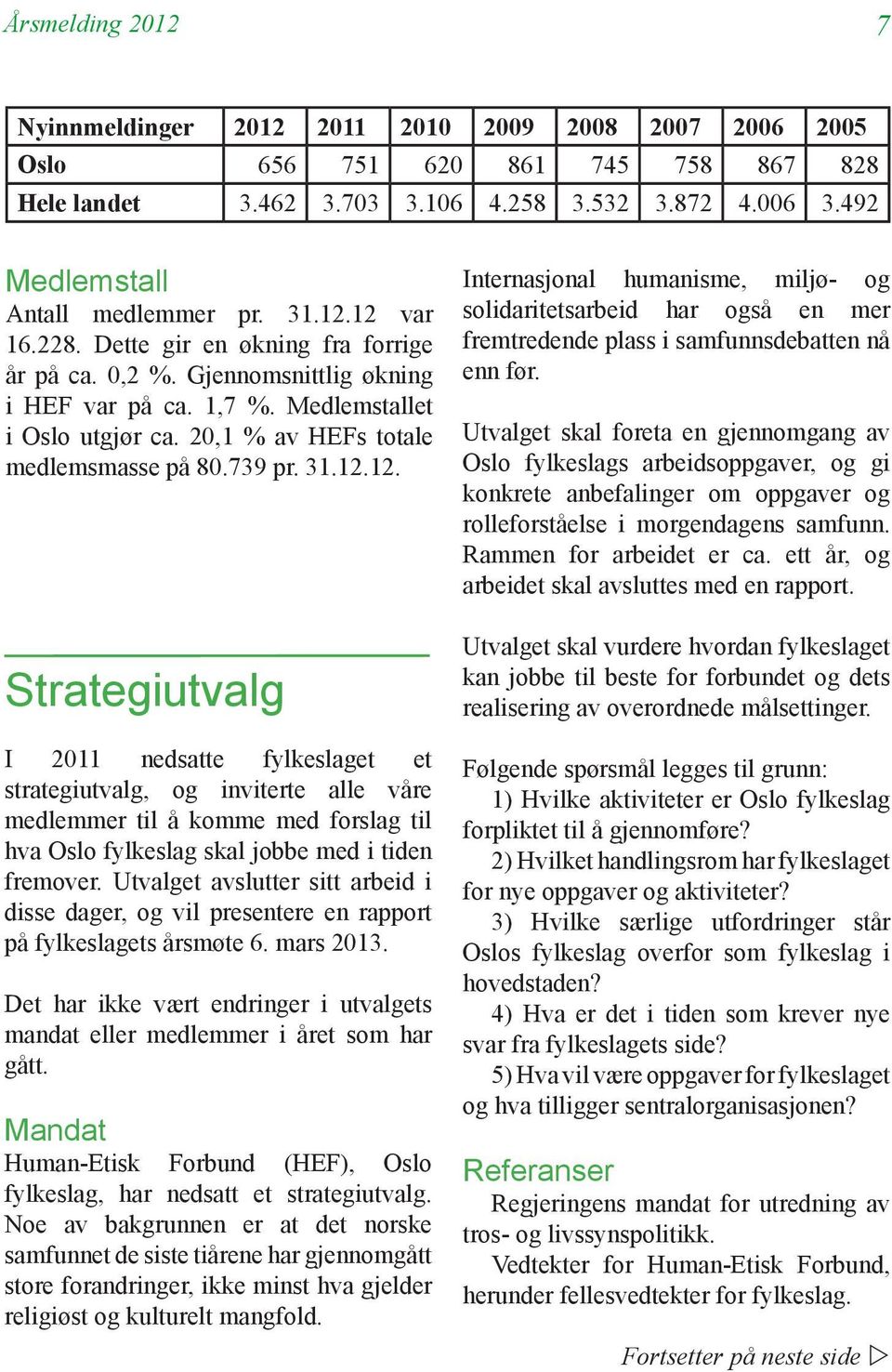 20,1 % av HEFs totale medlemsmasse på 80.739 pr. 31.12.