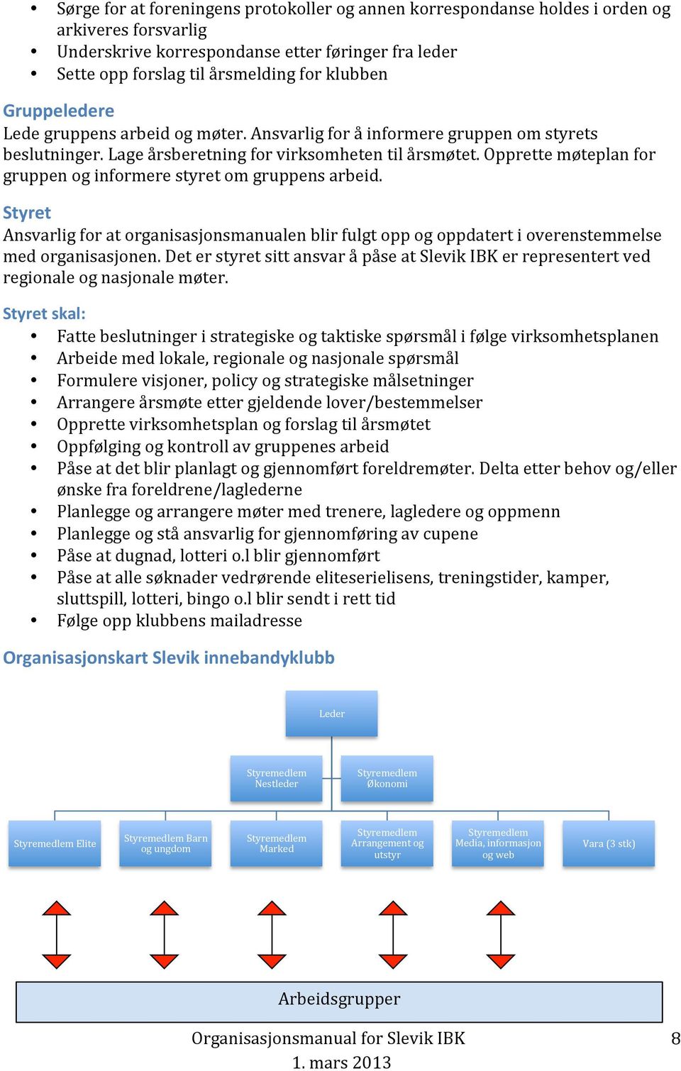 Opprette møteplan for gruppen og informere styret om gruppens arbeid. Styret Ansvarlig for at organisasjonsmanualen blir fulgt opp og oppdatert i overenstemmelse med organisasjonen.