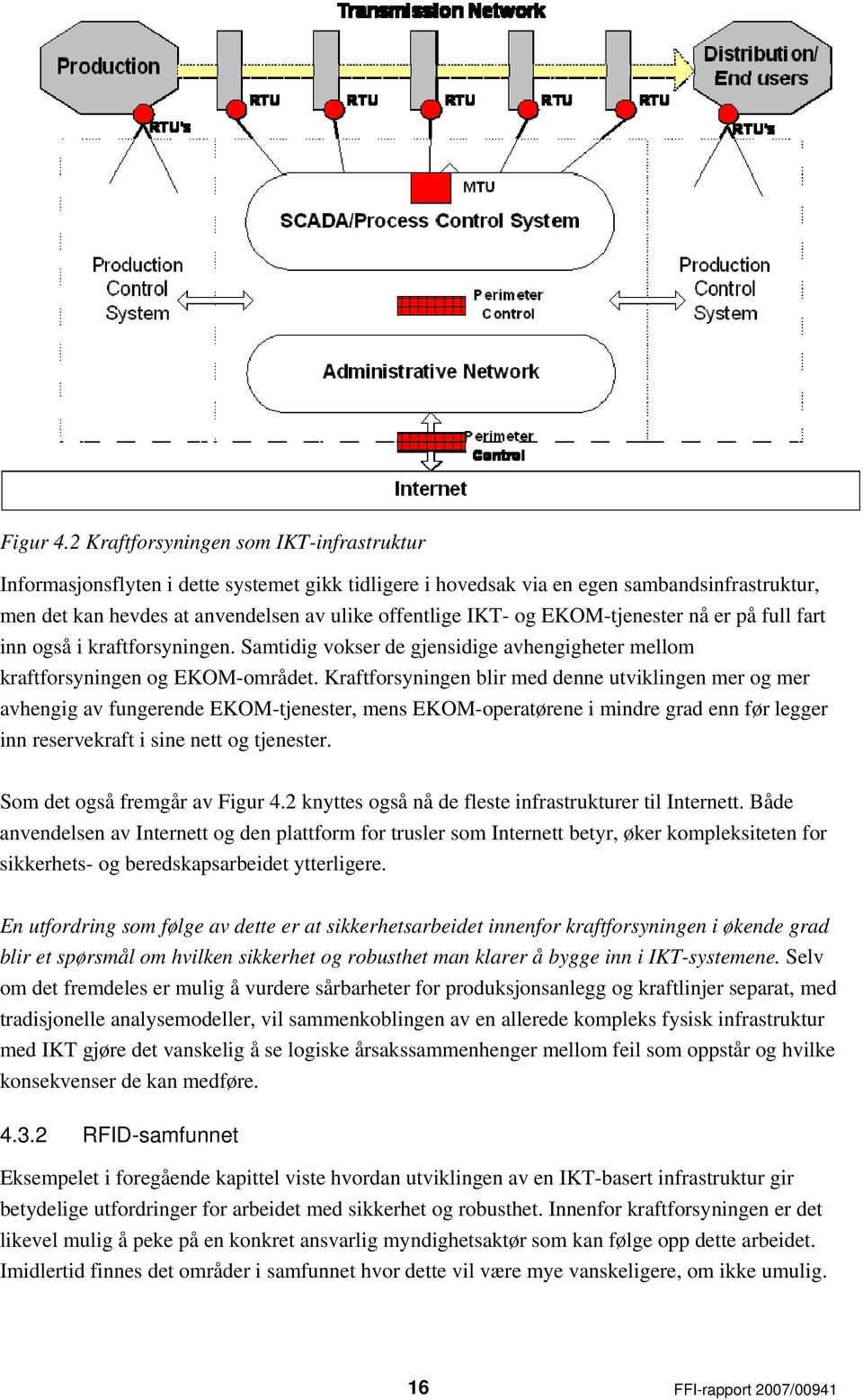 EKOM-tjenester nå er på full fart inn også i kraftforsyningen. Samtidig vokser de gjensidige avhengigheter mellom kraftforsyningen og EKOM-området.