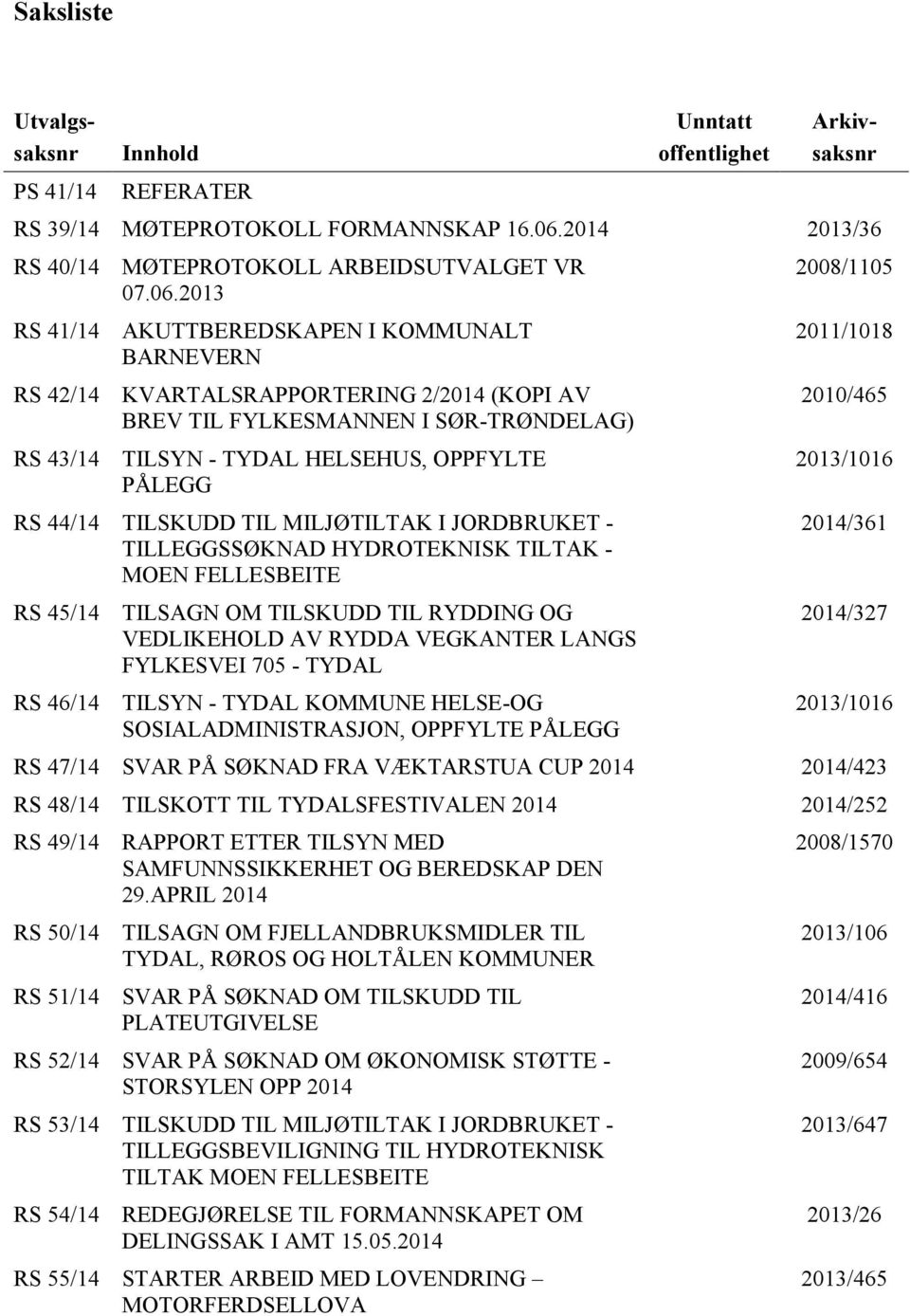 2013 AKUTTBEREDSKAPEN I KOMMUNALT BARNEVERN KVARTALSRAPPORTERING 2/2014 (KOPI AV BREV TIL FYLKESMANNEN I SØR-TRØNDELAG) TILSYN - TYDAL HELSEHUS, OPPFYLTE PÅLEGG RS 44/14 TILSKUDD TIL MILJØTILTAK I