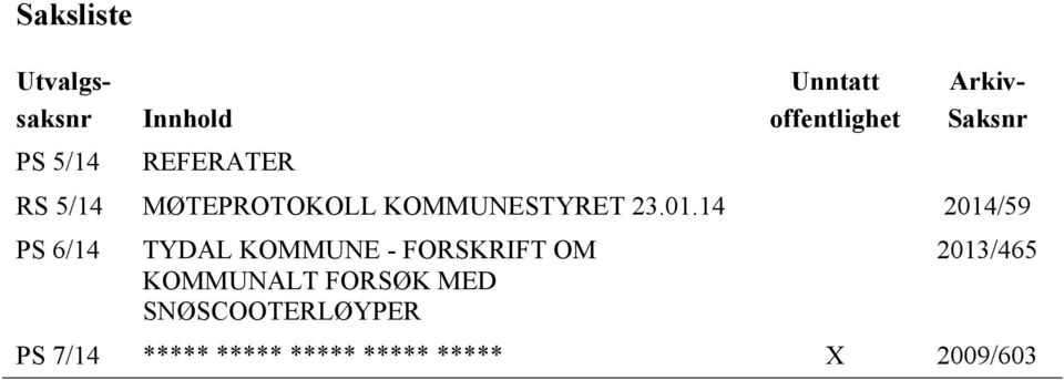 01.14 2014/59 PS 6/14 TYDAL KOMMUNE - FORSKRIFT OM KOMMUNALT FORSØK