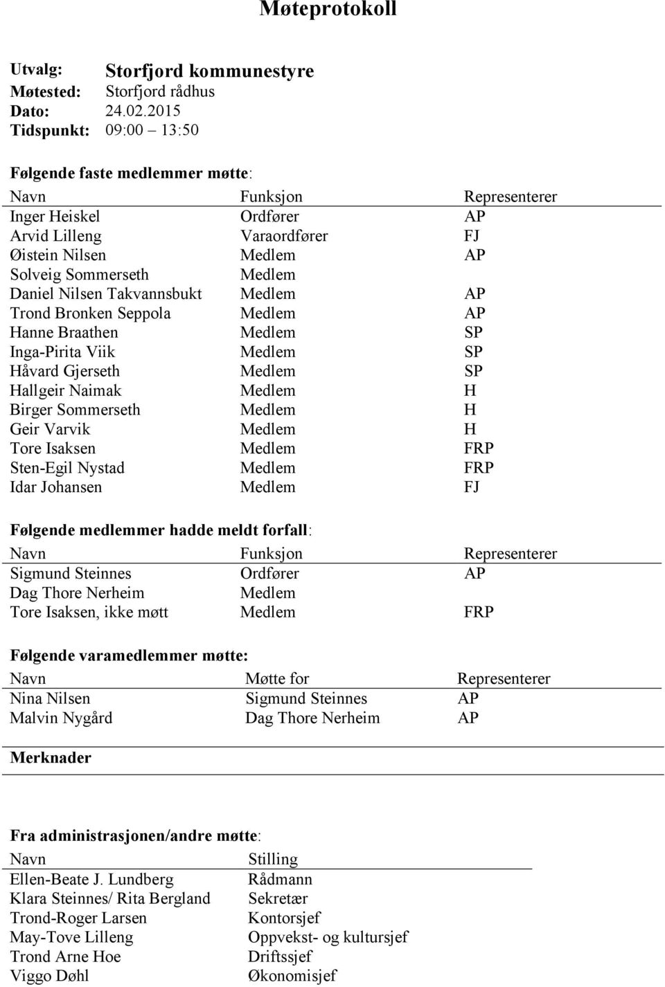 Daniel Nilsen Takvannsbukt Medlem AP Trond Bronken Seppola Medlem AP Hanne Braathen Medlem SP Inga-Pirita Viik Medlem SP Håvard Gjerseth Medlem SP Hallgeir Naimak Medlem H Birger Sommerseth Medlem H