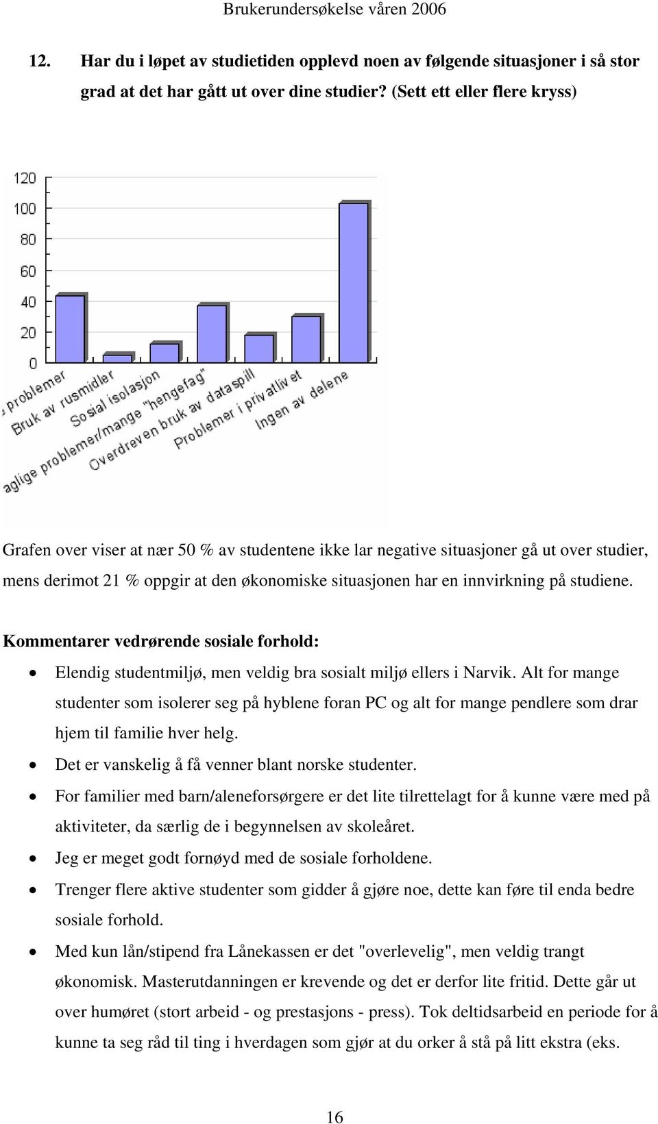 studiene. Kommentarer vedrørende sosiale forhold: Elendig studentmiljø, men veldig bra sosialt miljø ellers i Narvik.
