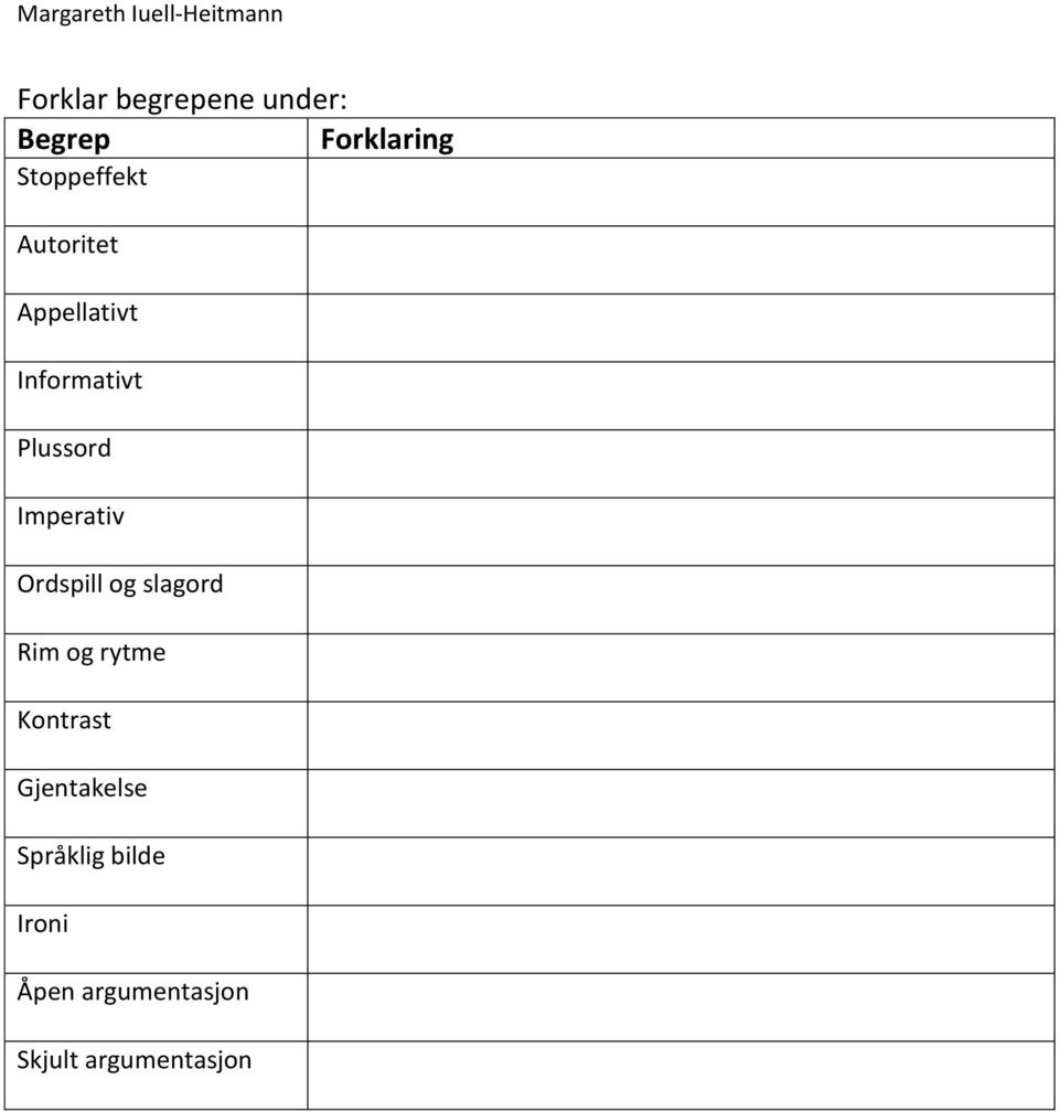 Ordspill og slagord Rim og rytme Kontrast Gjentakelse