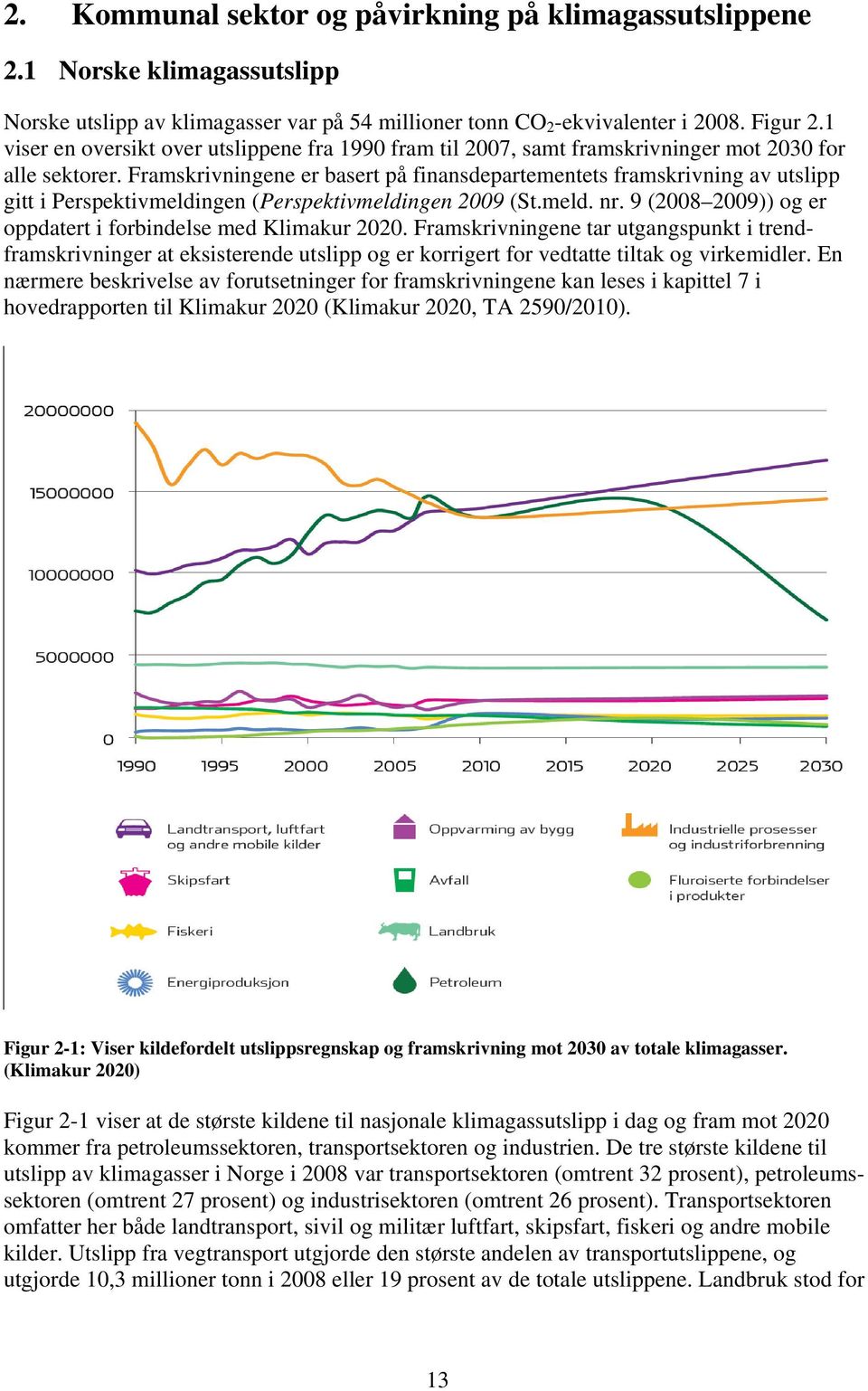 Framskrivningene er basert på finansdepartementets framskrivning av utslipp gitt i Perspektivmeldingen (Perspektivmeldingen 2009 (St.meld. nr.