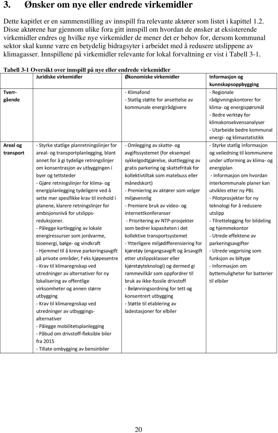 en betydelig bidragsyter i arbeidet med å redusere utslippene av klimagasser. Innspillene på virkemidler relevante for lokal forvaltning er vist i Tabell 3-1.