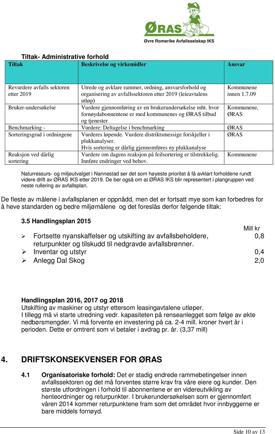 09 Benchmarking - Vurdere: Deltagelse i benchmarking Sorteringsgrad i ordningene Vurderes løpende. Vurdere distriktsmessige forskjeller i plukkanalyser.