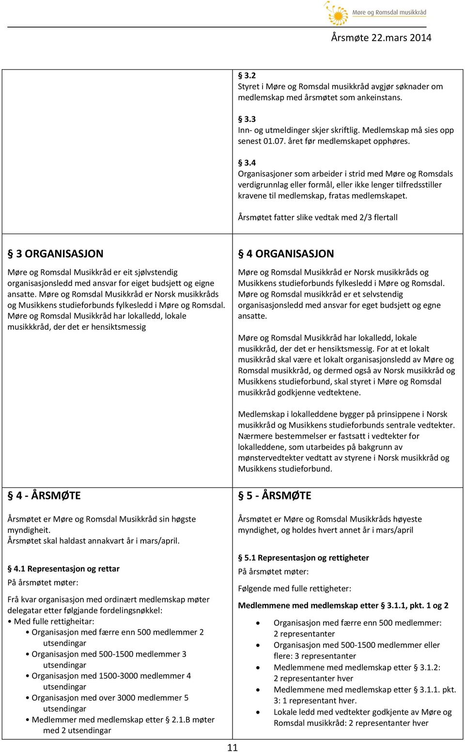 Årsmøtet fatter slike vedtak med 2/3 flertall 3 ORGANISASJON Møre og Romsdal Musikkråd er eit sjølvstendig organisasjonsledd med ansvar for eiget budsjett og eigne ansatte.