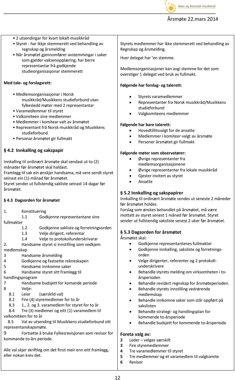 Varamedlemmar til styret Valkomiteen sine medlemmer Medlemmer i komitear valt av årsmøtet Representant frå Norsk musikkråd og Musikkens studieforbund Personar årsmøtet gir fullmakt 4.
