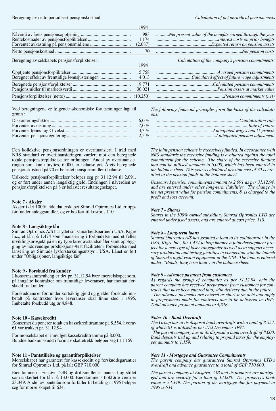 ..Expected return on pension assets Netto pensjonskostnad... 70...Net pension costs Beregning av selskapets pensjonsforpliktelser :.