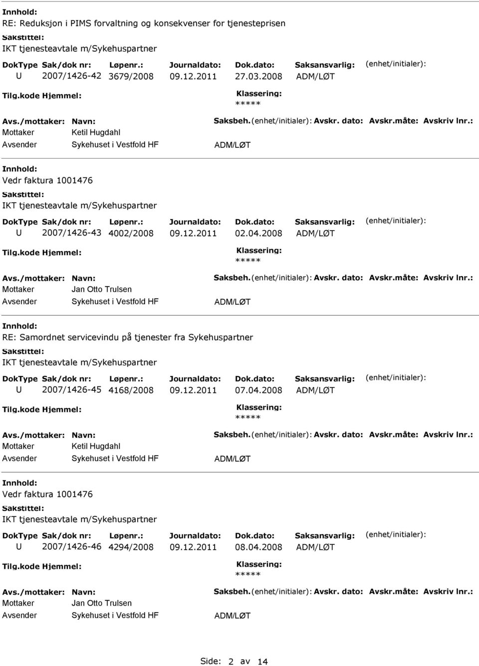 04.2008 Avs./mottaker: Navn: Saksbeh. Avskr. dato: Avskr.måte: Avskriv lnr.: Mottaker Ketil Hugdahl Vedr faktura 1001476 KT tjenesteavtale m/sykehuspartner 2007/1426-46 4294/2008 08.04.2008 Avs./mottaker: Navn: Saksbeh. Avskr. dato: Avskr.måte: Avskriv lnr.: Mottaker Jan Otto Trulsen Side: 2 av 14