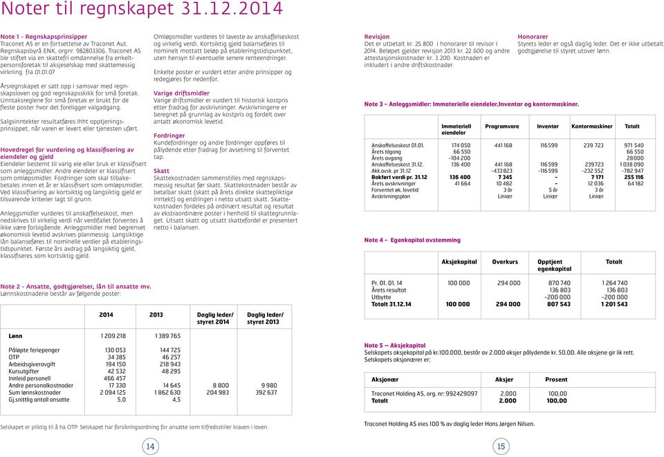 01.07 Årsregnskapet er satt opp i samsvar med regnskapsloven og god regnskapsskikk for små foretak. Unntaksreglene for små foretak er brukt for de fleste poster hvor det foreligger valgadgang.