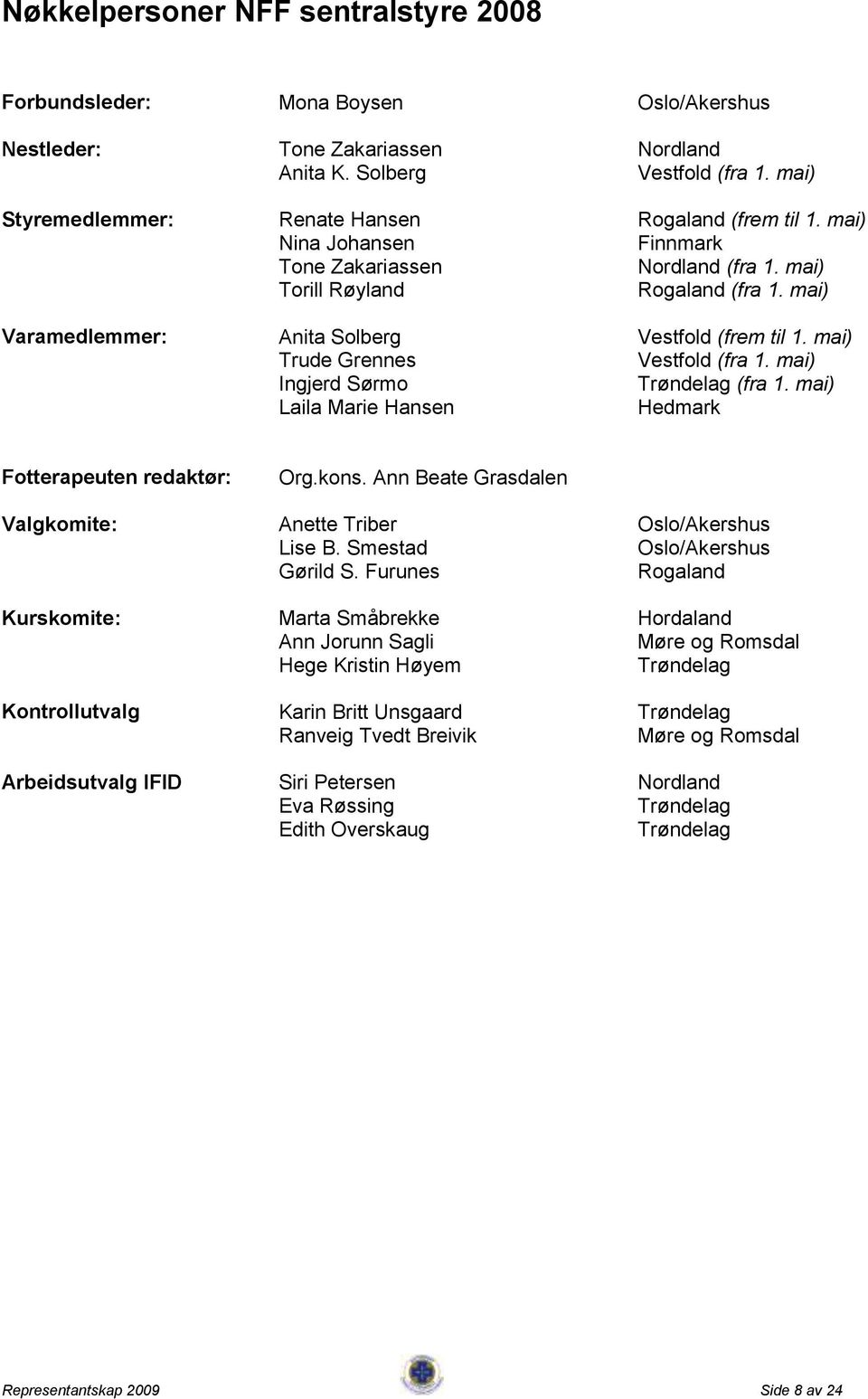 mai) Varamedlemmer: Anita Solberg Vestfold (frem til 1. mai) Trude Grennes Vestfold (fra 1. mai) Ingjerd Sørmo Trøndelag (fra 1. mai) Laila Marie Hansen Hedmark Fotterapeuten redaktør: Org.kons.